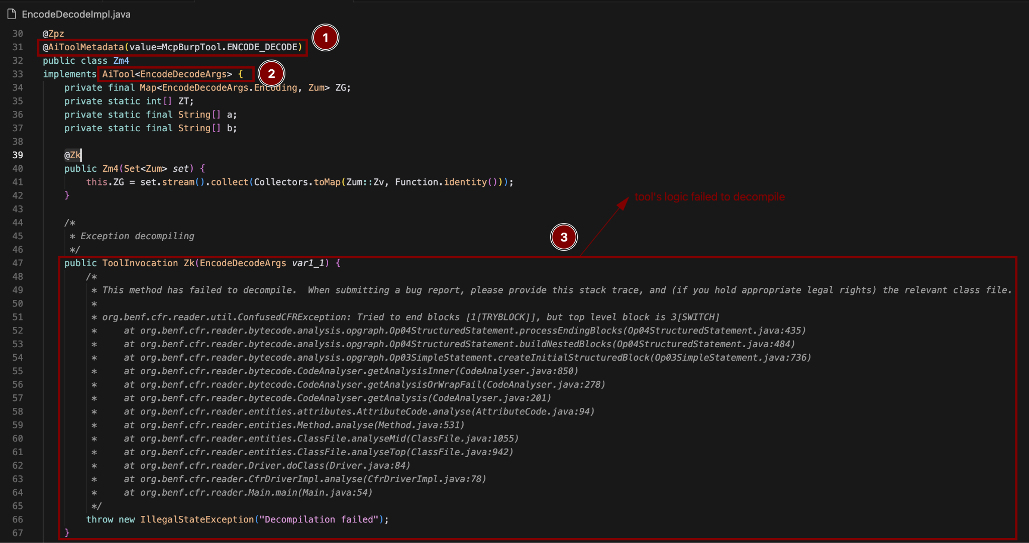 The EncodeDecode tool implementation